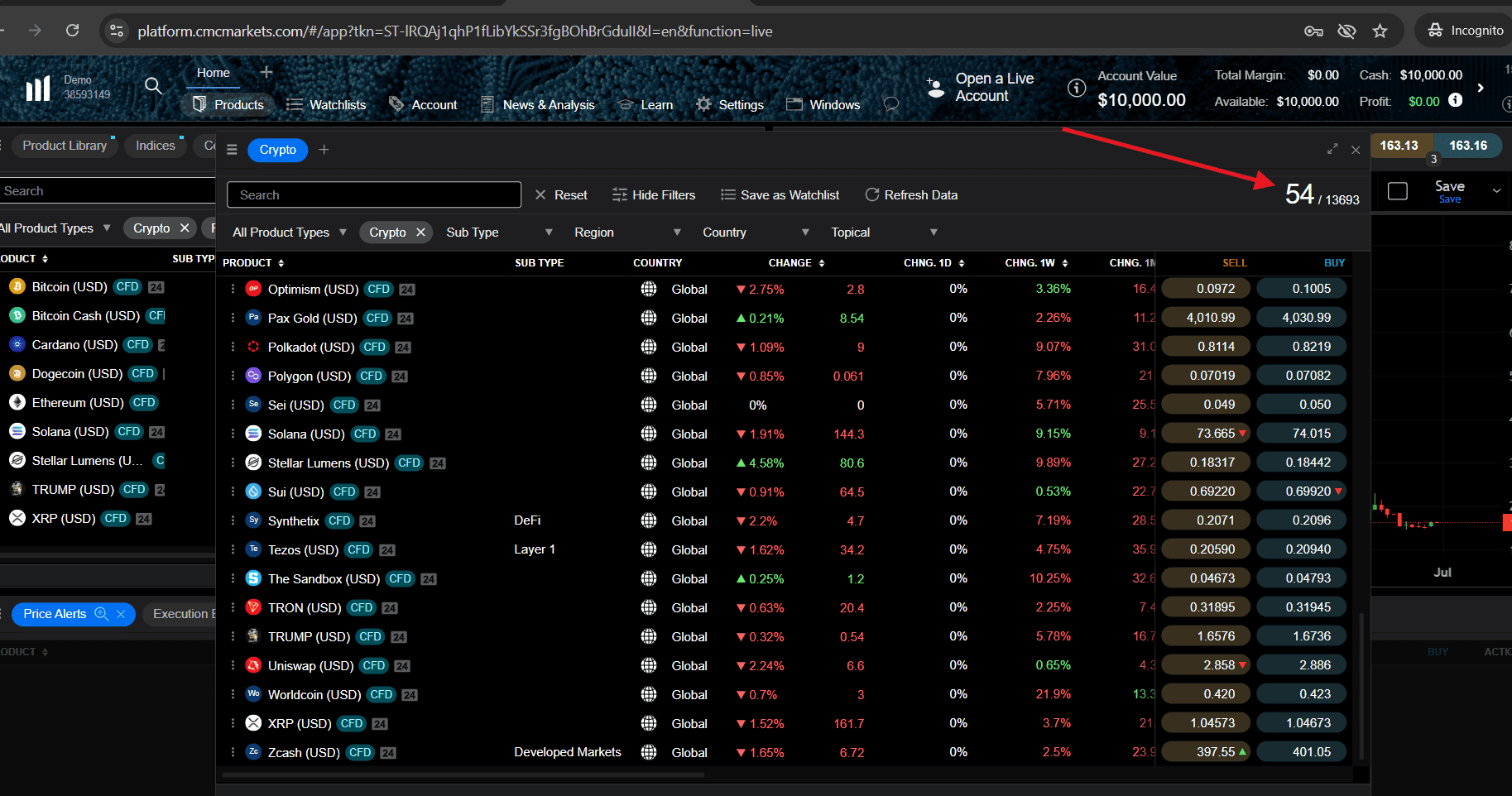 แพลตฟอร์ม CMC Markets แสดงคริปโต CFD ทั้งหมด 54 รายการ
