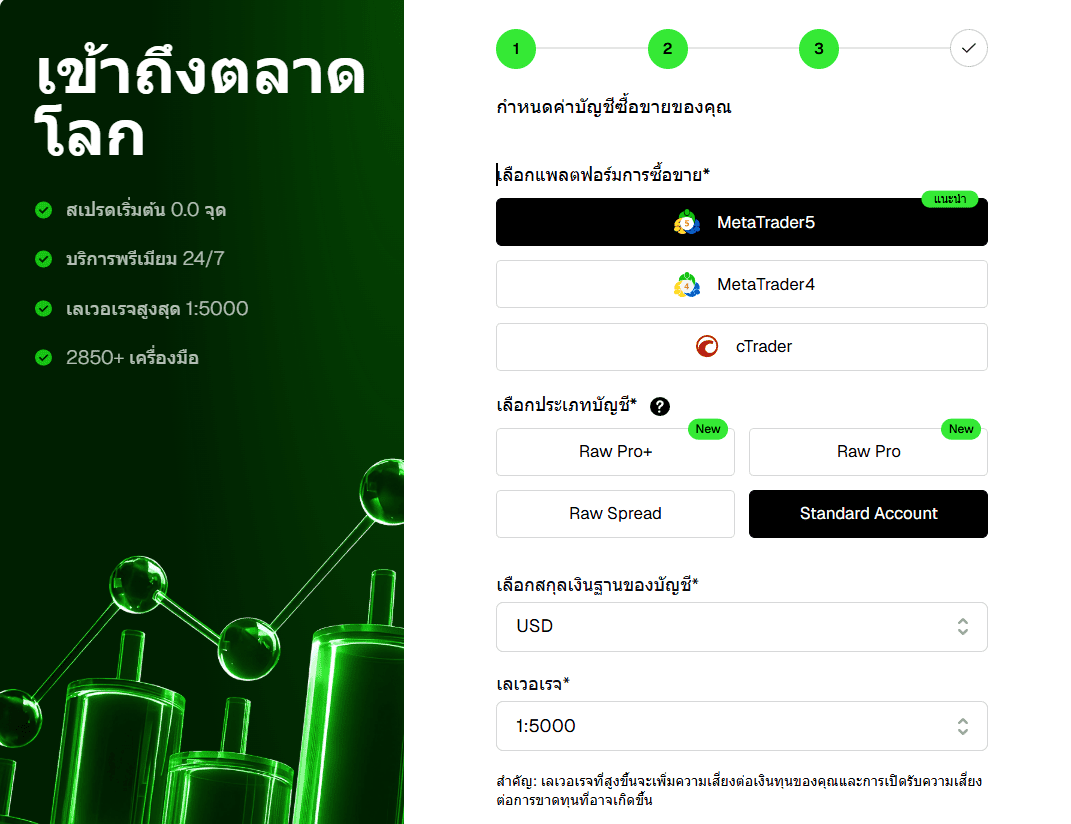 ความสะดวกในการเปิดบัญชี IC Markets