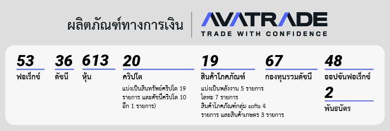 ผลิตภัณฑ์ทางการเงิน AvaTrade