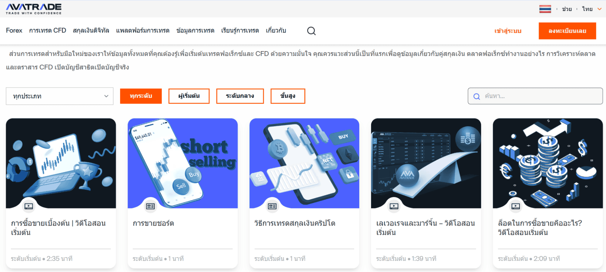 ส่วนการเรียนรู้ AvaTrade