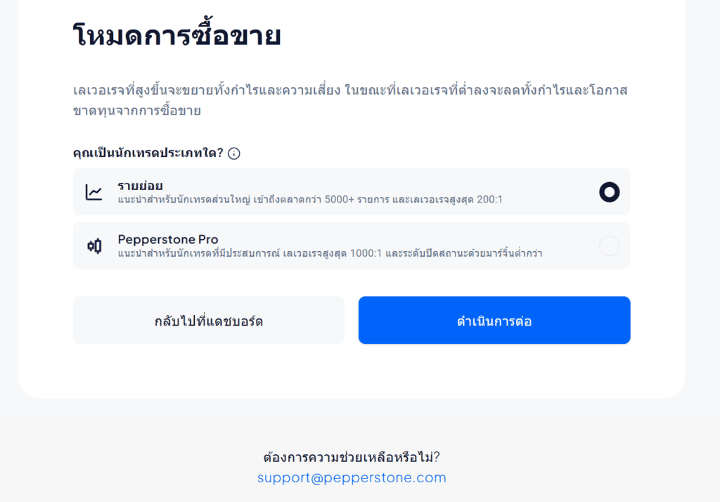 ประเมิณ Pepperstone
