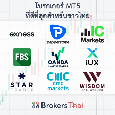 โบรกเกอร์-MT5-ที่ดีที่สุดสำหรับชาวไทย 2026