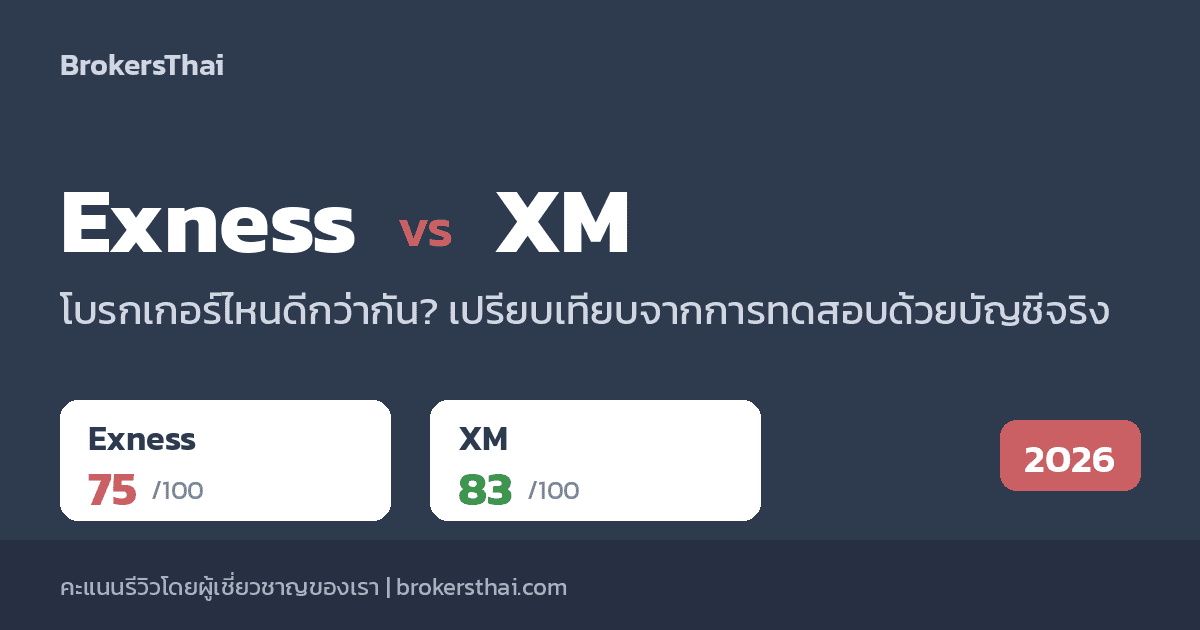ภาพเปรียบเทียบ Exness vs XM ปี 2026 พร้อมคะแนนรีวิว Exness 75/100 และ XM 83/100 จากการทดสอบด้วยบัญชีจริง