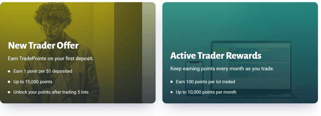 โปรแกรม TradePoints ของ TabTrade