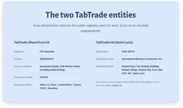 ใบอนุญาต FSC มอริเชียส GB26206419 ของ TabTrade (Mauritius) Ltd