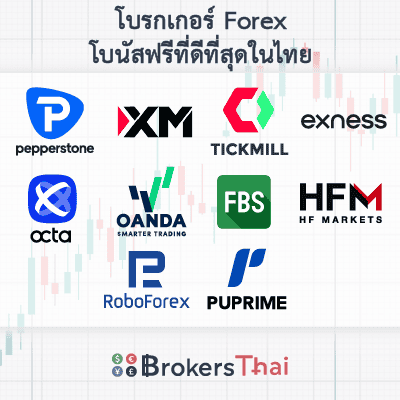โบรกเกอร์ Forexโบนัสฟรีที่ดีที่สุดในไทย
