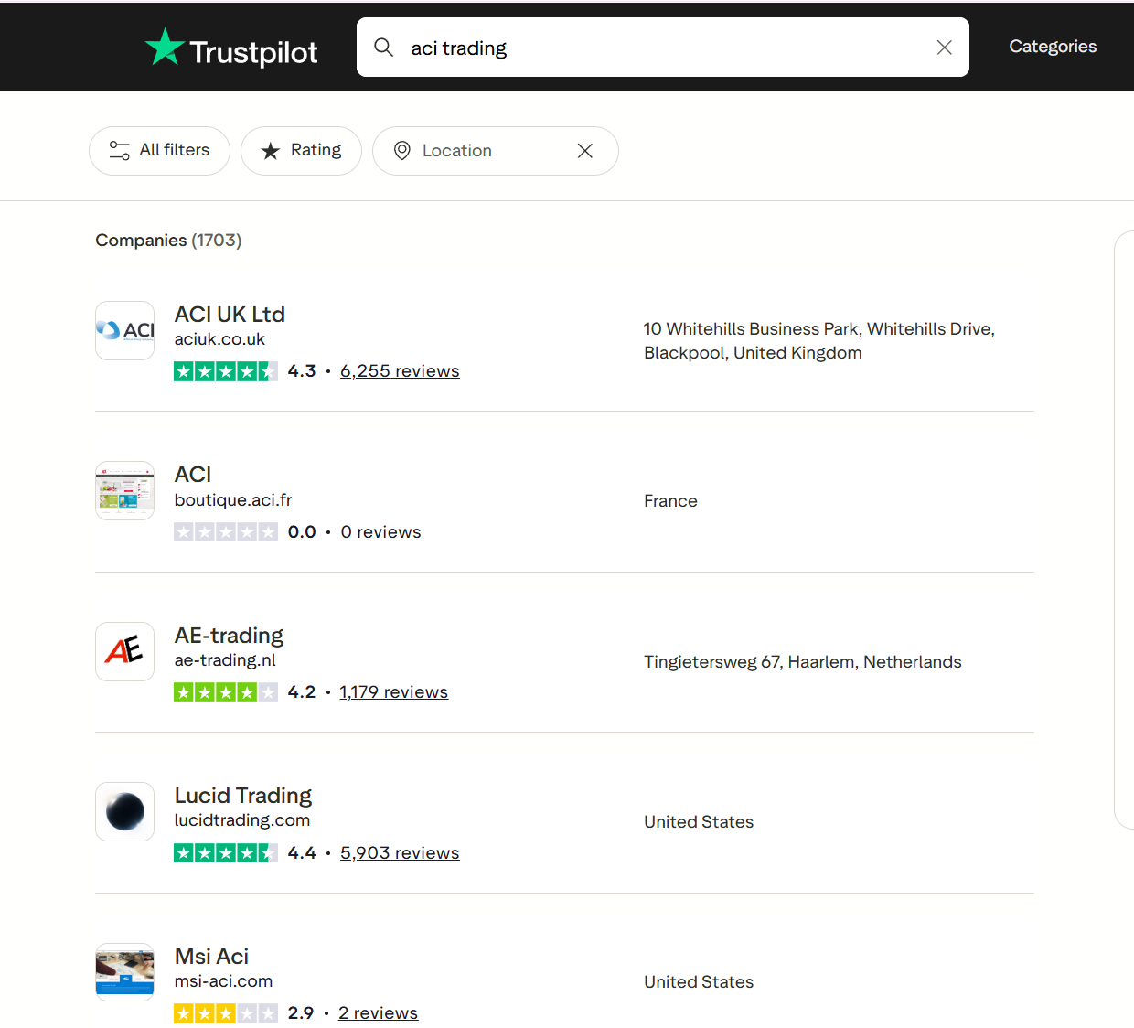 ผลการค้นหาคำว่า aci trading บน Trustpilot ไม่พบโปรไฟล์ของโบรกเกอร์ ACI Trading ที่ให้บริการในไทย