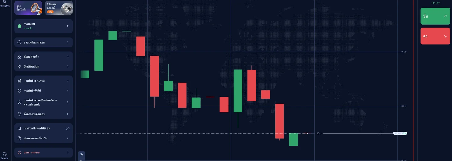 แพลตฟอร์ม IQ Option เปิดแผงโปรไฟล์แสดงสถานะยืนยันบัญชีผ่านแล้ว พร้อมเมนูการชำระเงินและตั้งค่าการเทรด