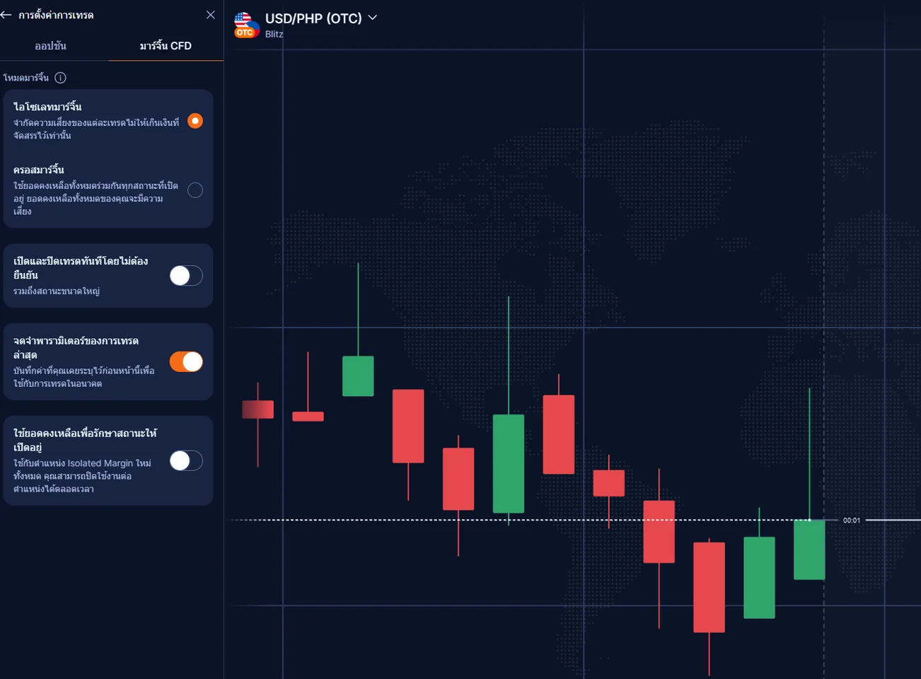 แพลตฟอร์ม IQ Option แสดงแผงตั้งค่าการเทรด CFD ทั้งมาร์จิ้น isolated หรือ cross และปิดเปิดออร์เดอร์ด้วยคลิกเดียว