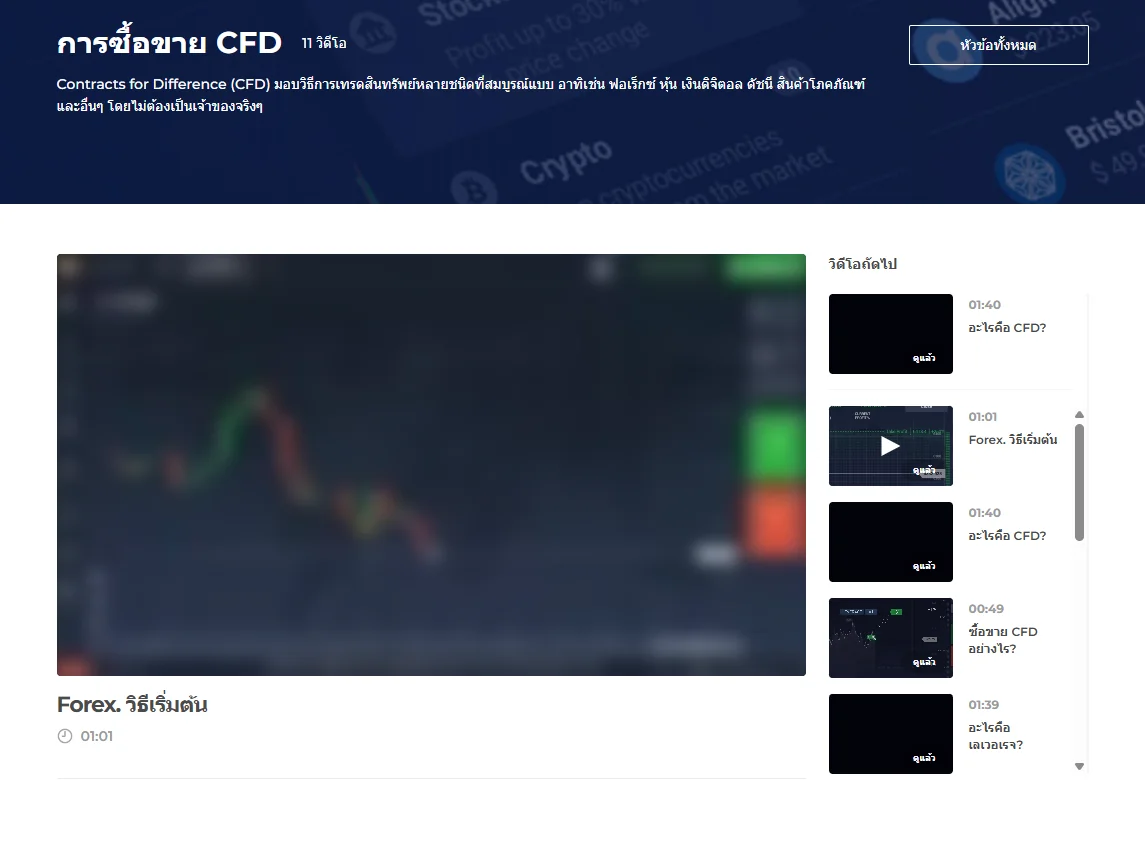 หน้าวิดีโอการศึกษาภาษาไทยของ IQ Option แสดงซีรีส์เทรด CFD 11 คลิป เริ่มจากอะไรคือ CFD ไปจนถึงเลเวอเรจ