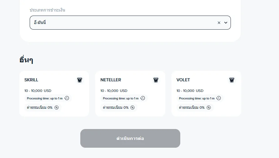 หน้าฝากผ่านอี-มันนี่ของ Markets4you แสดง Skrill Neteller และ Volet ยอด 10 ถึง 10,000 USD ค่าธรรมเนียม 0% ภายใน 1 นาที