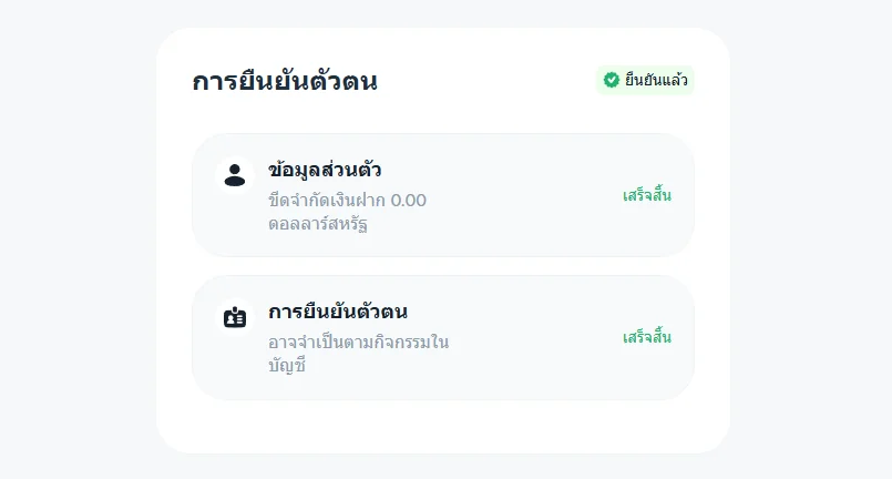 หน้าการยืนยันตัวตนของ Markets4you แสดงสถานะยืนยันแล้วทั้งข้อมูลส่วนตัวและการตรวจสอบตัวตน